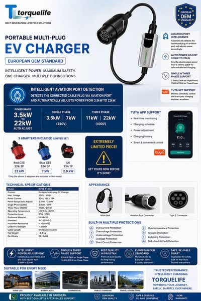 TorqueLife Intelligent Pro 22kw ev Charger