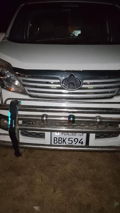 Changan Karvaan 2021