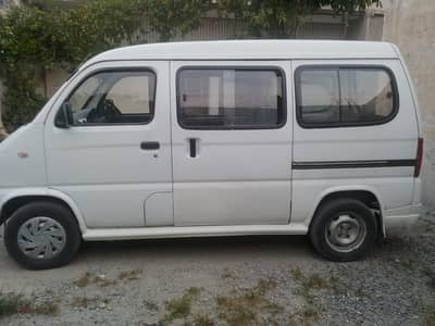 faw model 2016