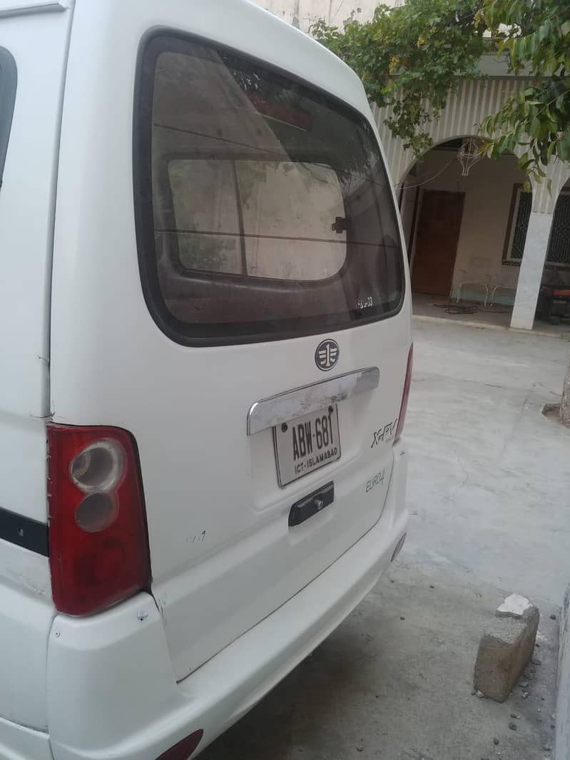 faw model 2016 2