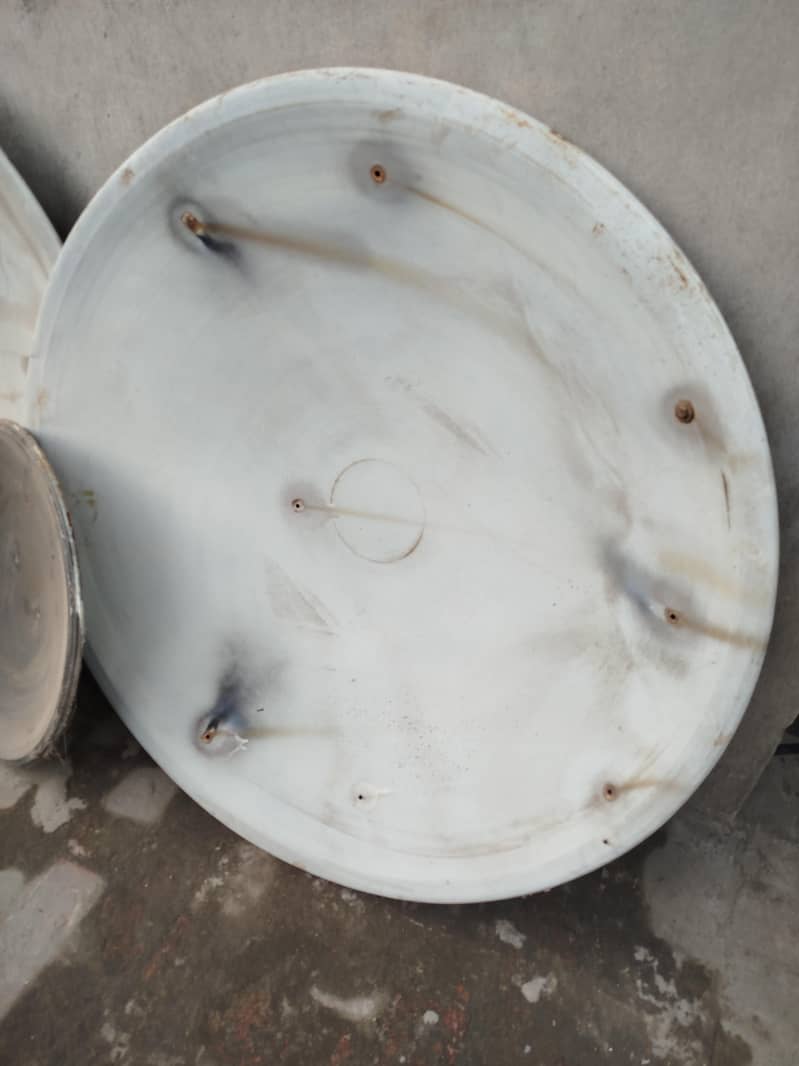 Dish Set 3