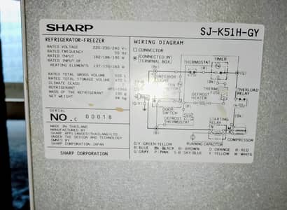 fridge sharpsJ_k51H_GY