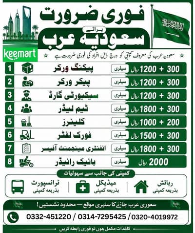 Saudi Arabia Jobs | Free Visa + Free Accommodation
