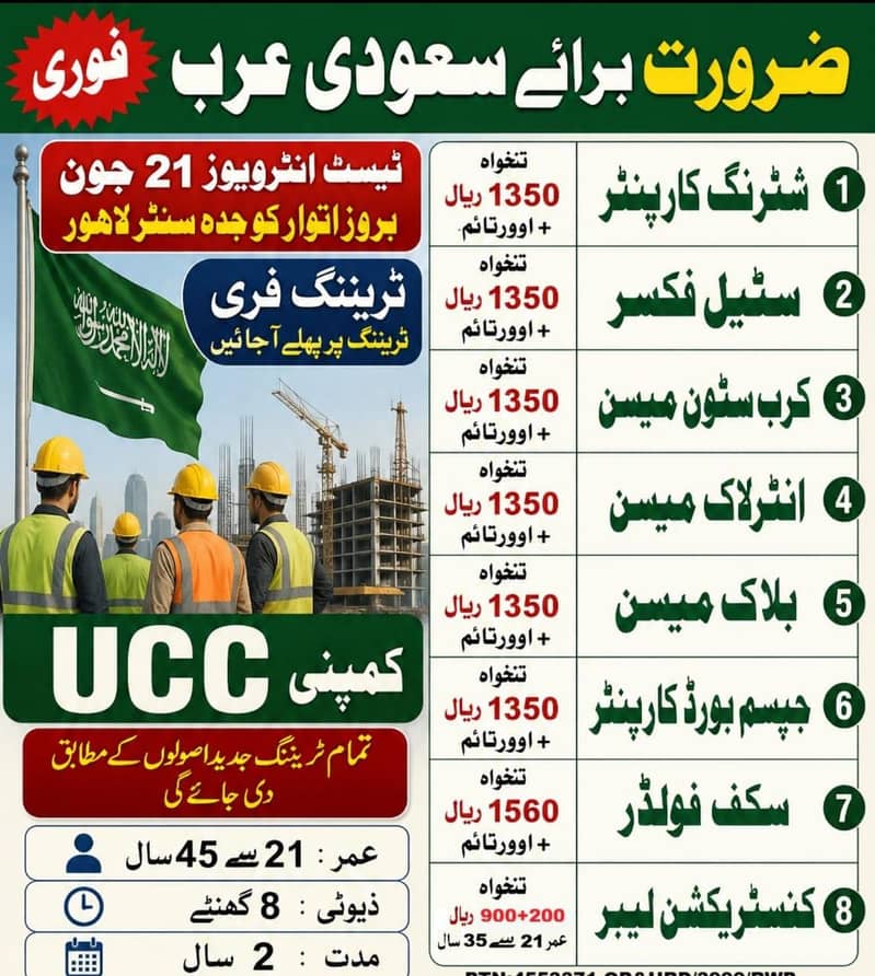Gulf work visas 2
