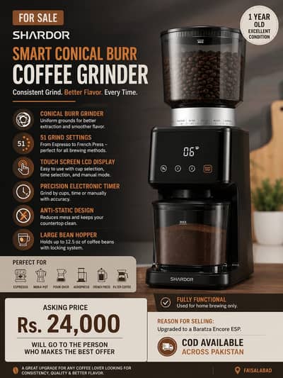 Shardor Coffee Grinder