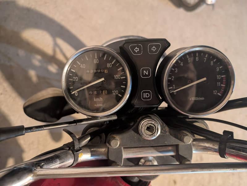 gs150 3