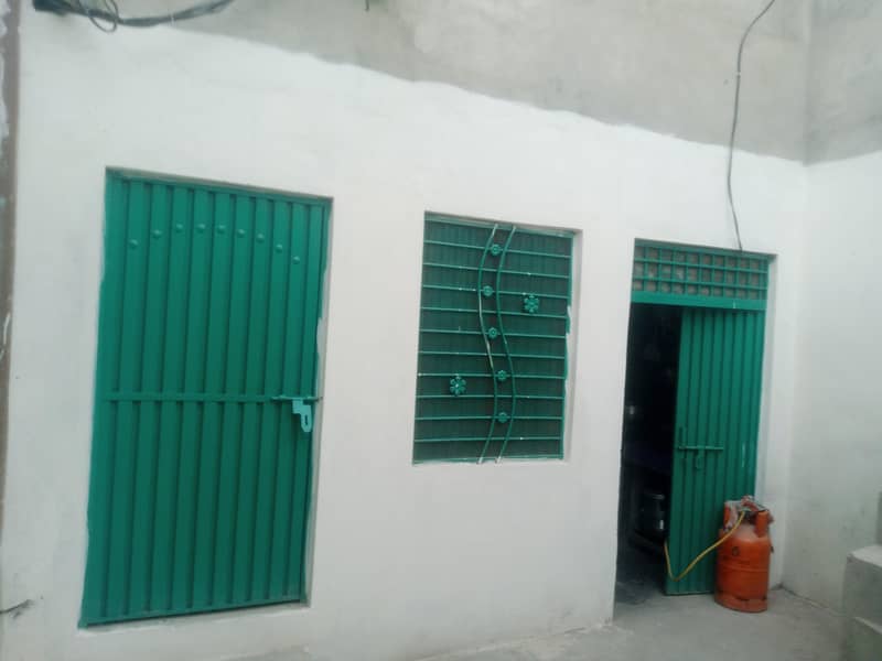 مکان برائے فروخت 0