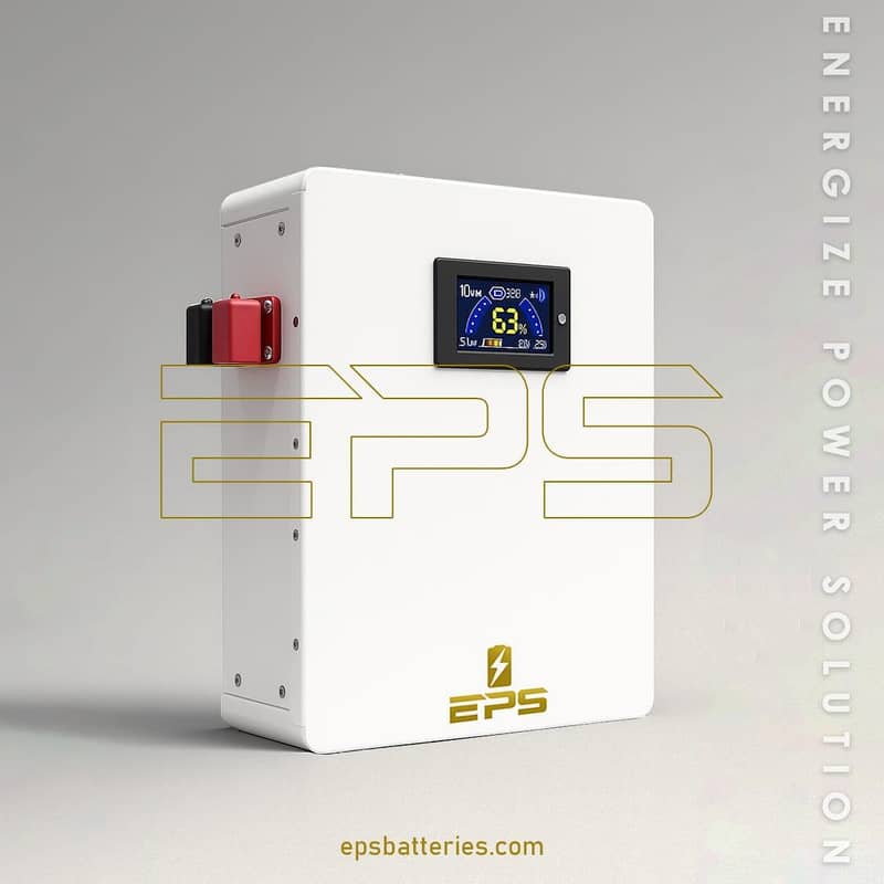 LCD display 3.2 & wall mount casing 3