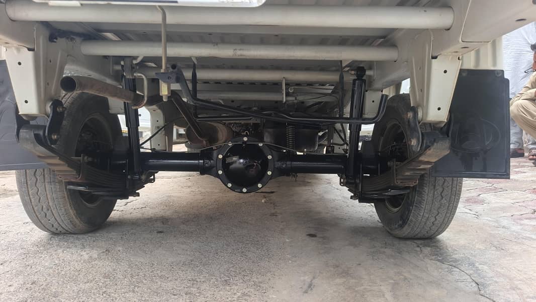 changan pickup 18