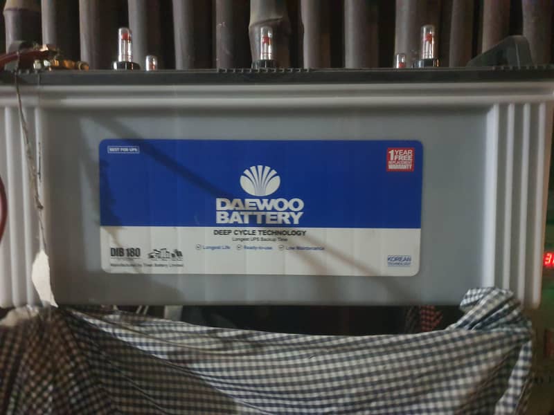 UPS + Battery 4