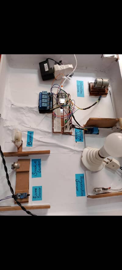 IOT base project ( Abnormal behavior detector of electronic machinery