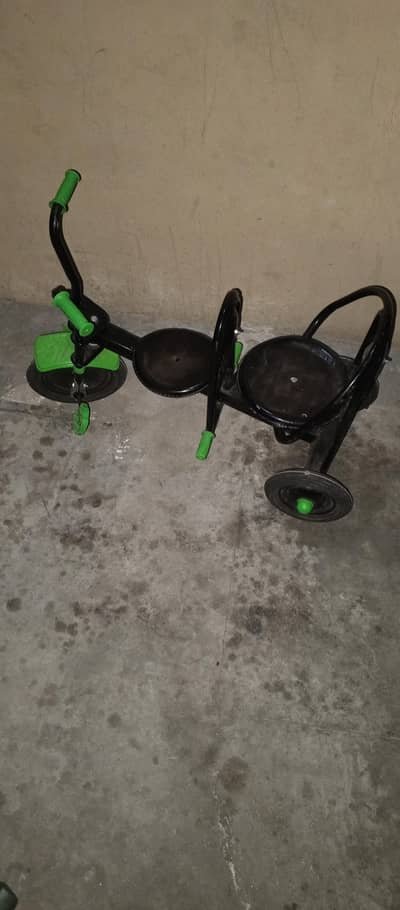 Urgent Sale Cycle