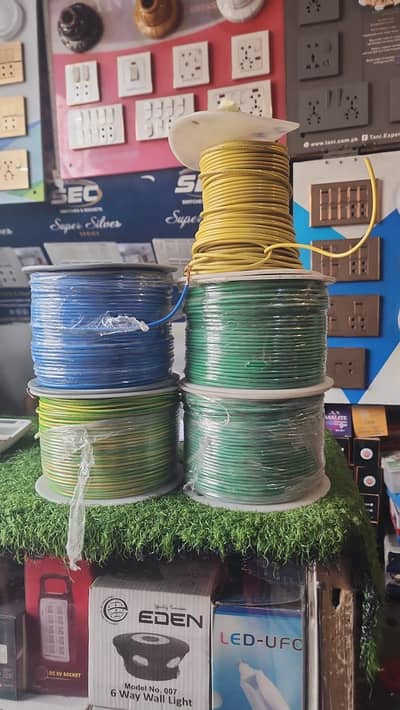 Saudi Import Cables