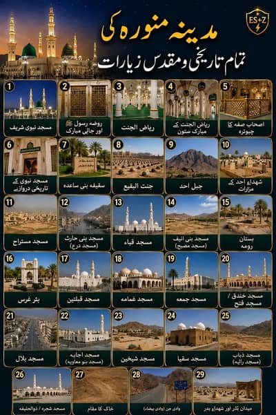 کام چاہیے  گھر میں کوئی بھی گھرکا کام ہوں