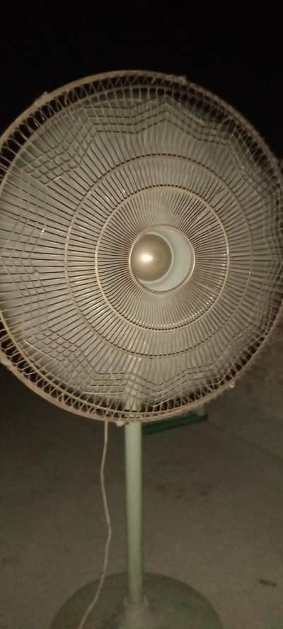 fan in working conditions