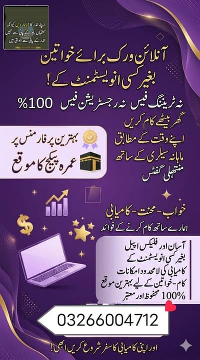 pruduct selling