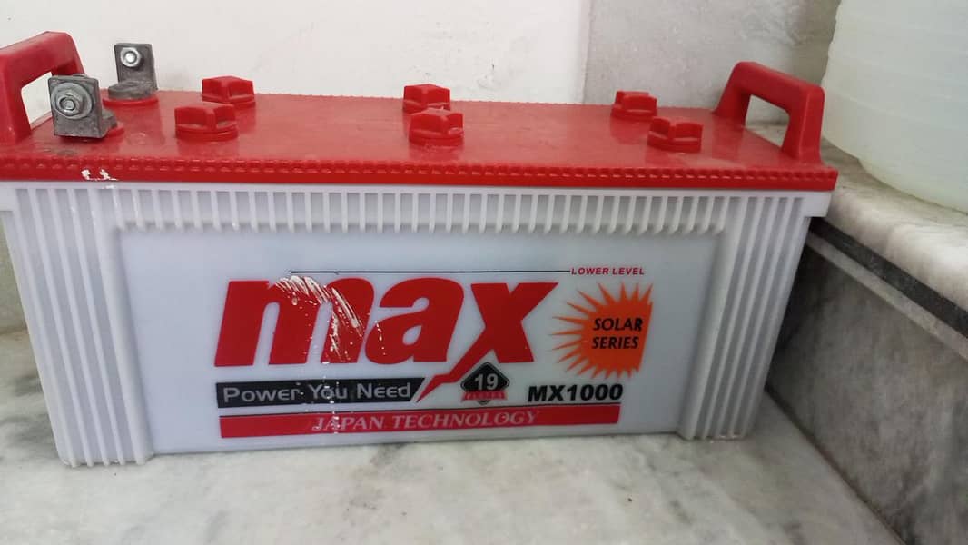 max bettry 1