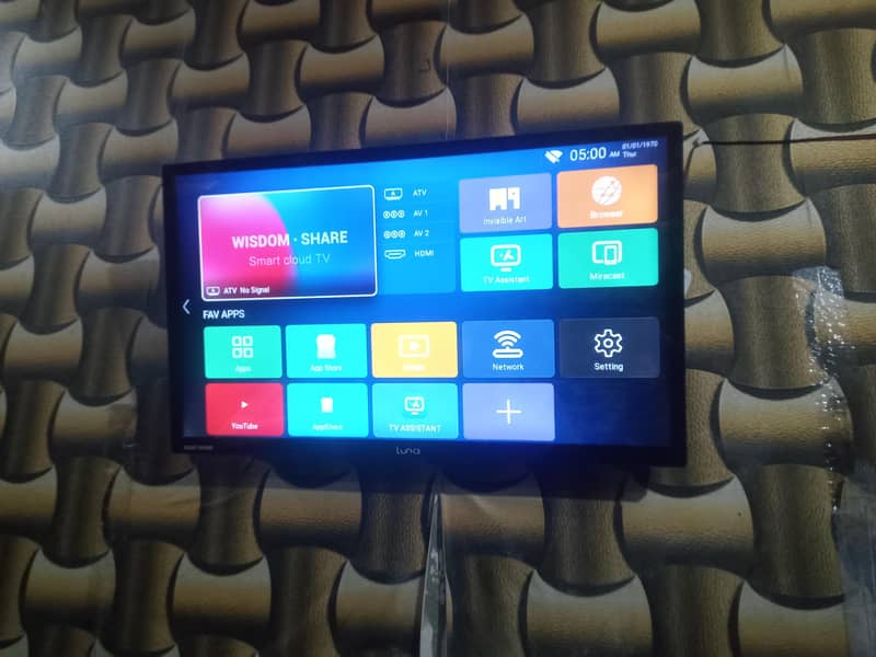 Android led. . 03244736065 0