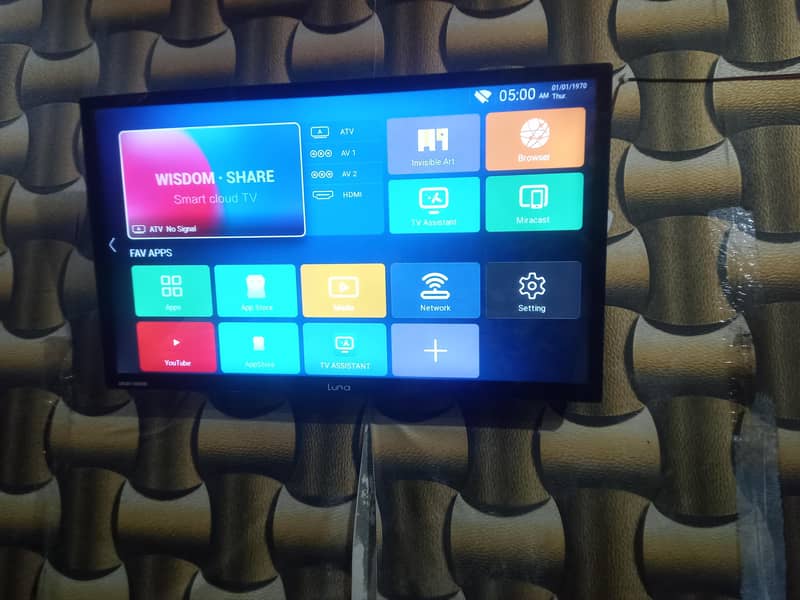 Android led. . 03244736065 3