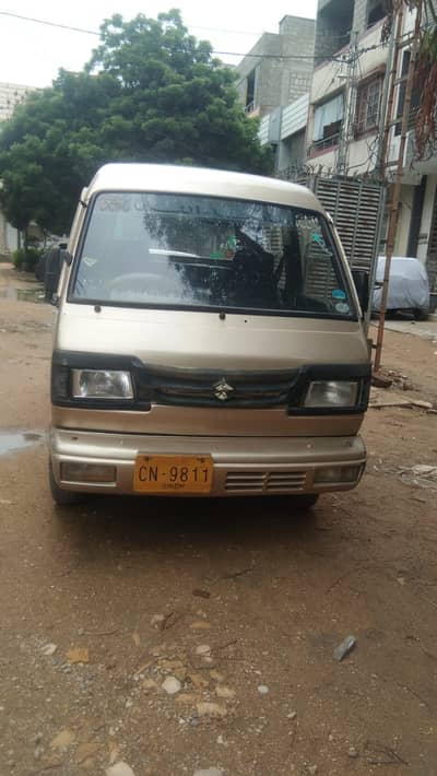 Model 2005