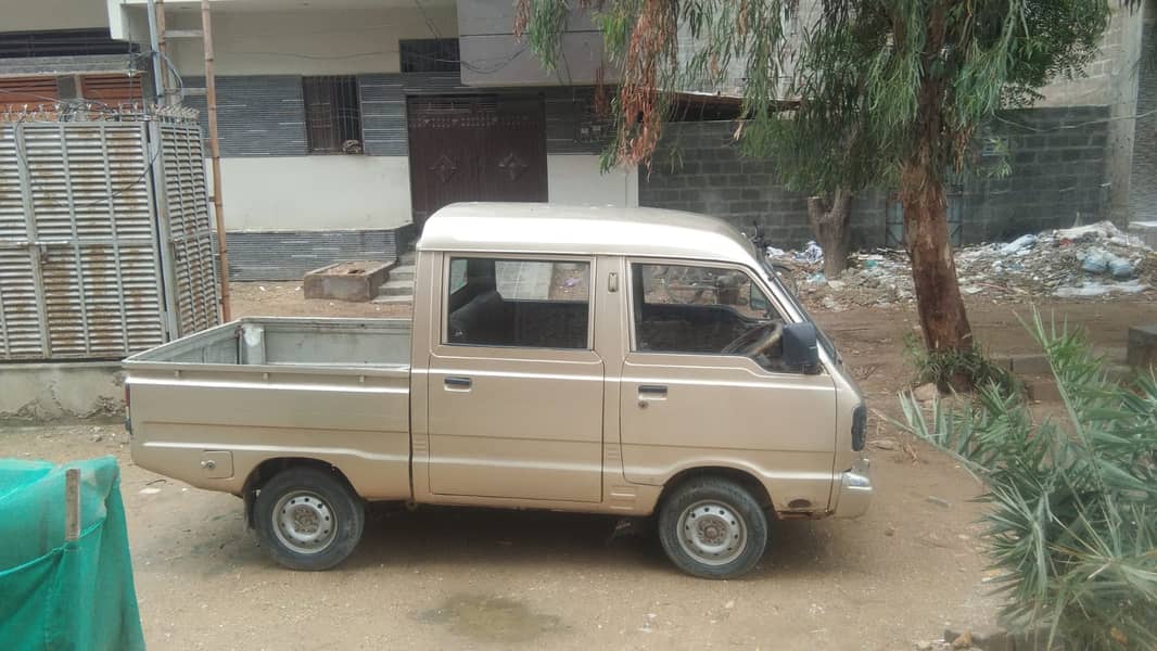 Model 2005 1