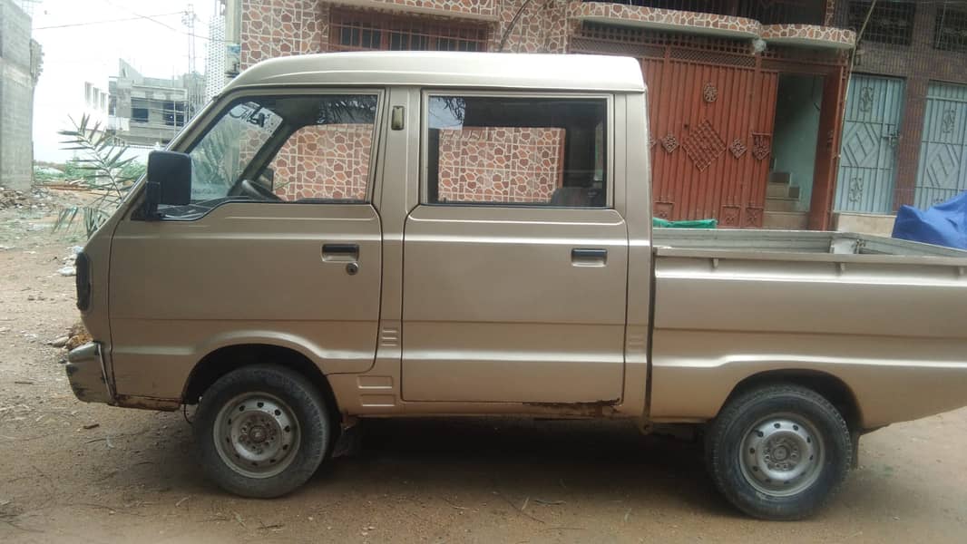 Model 2005 2