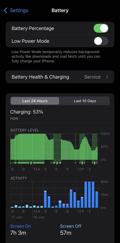 Apple iPhone XS Max