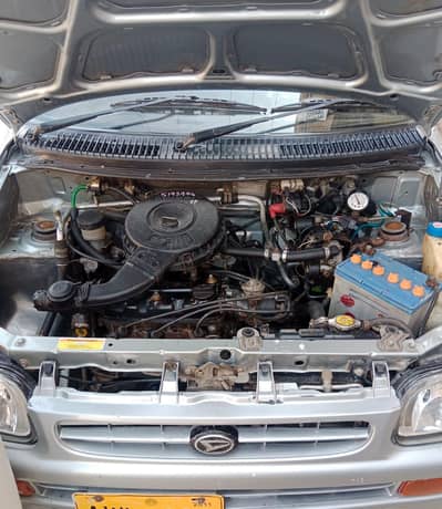 Daihatsu Cuore 2011
