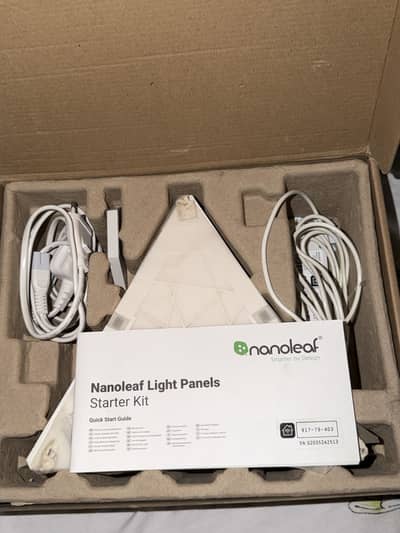 Nano Leaf Panels