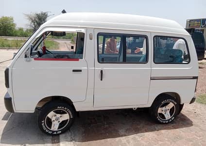 2015 model Islamabad number Home used only