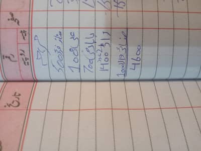 Job available for female in Peshawar for books shop