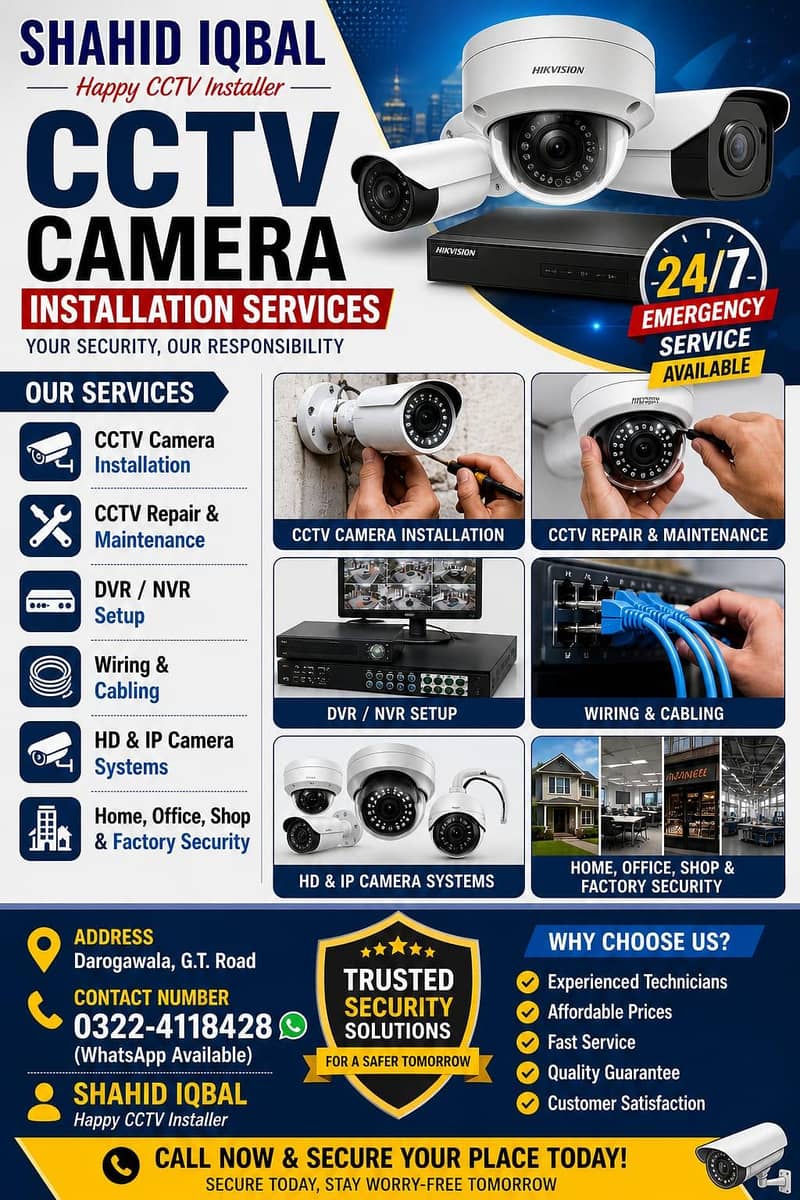 CCTV camera 0