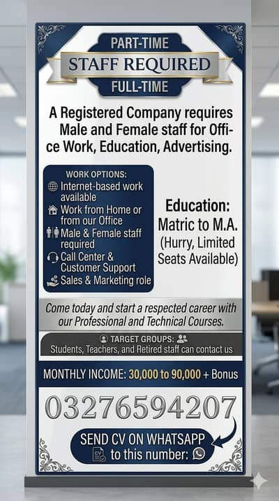 Jobs in Lahore