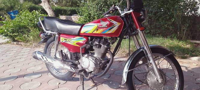 honda 125 2017