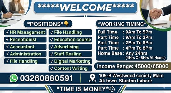 job in Lahore