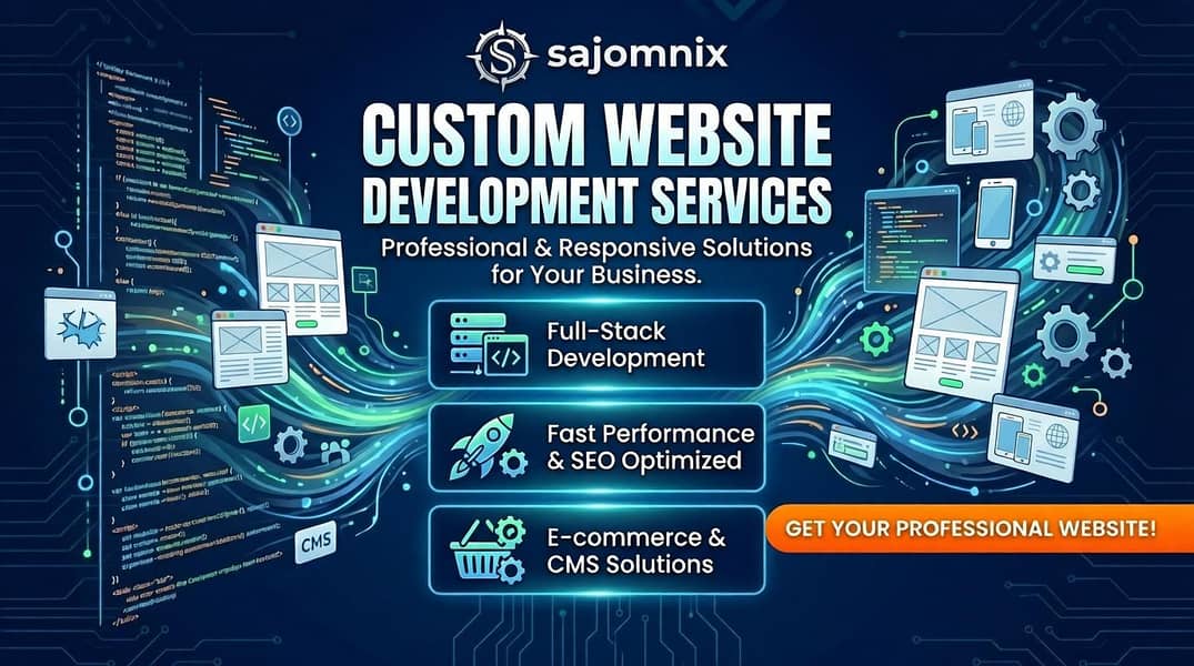 Custom Website Development Services Lahore | Web Developer in Lahore 0