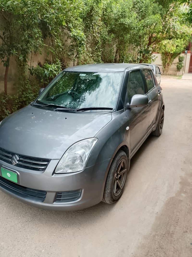 Swift 1.3 Automatic 1