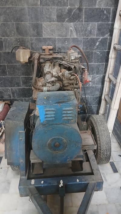 Generator 16 wal
