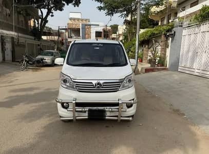 Changan Karvaan Plus 2021 | Total Genuine