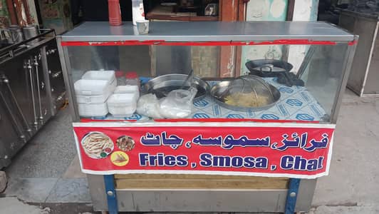 Stall counter