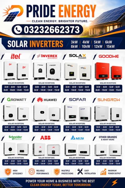 Solar Inverters Available | 3kW 4kW 5kW 6kW 8kW 10kW 12kW 15kW