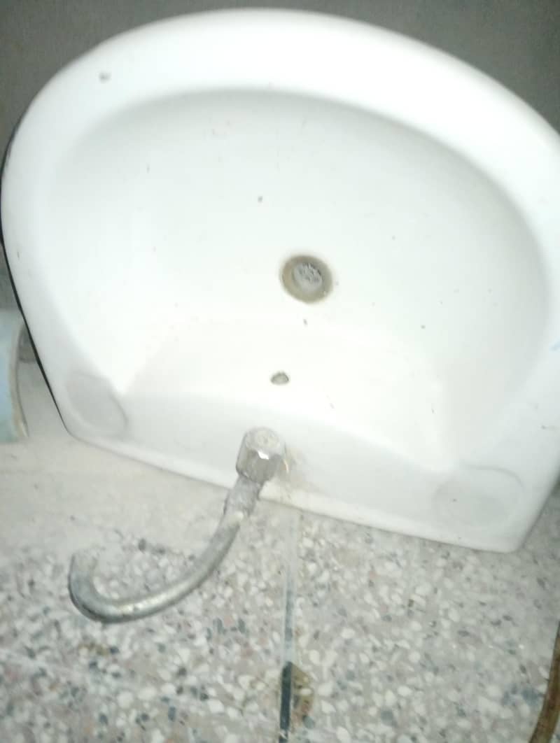 complete basin 0