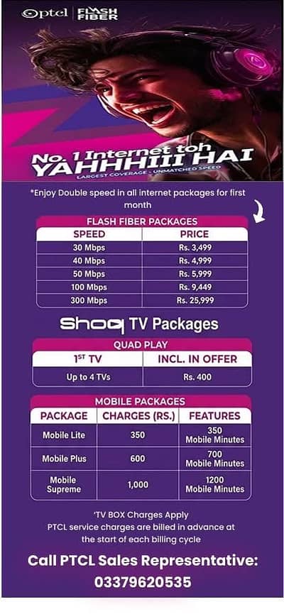 PTCL SERVICES AVAILABLE