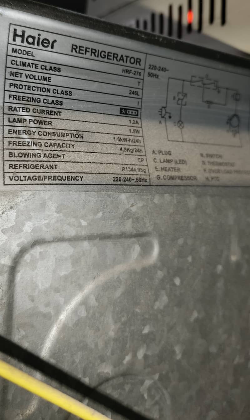 Haier estar HRF (RUBY Red) 6