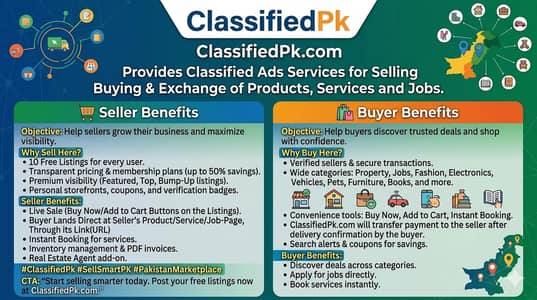 ClassifiedPk. com – Free Listings | Buy, Sell, Services, Jobs & Proper