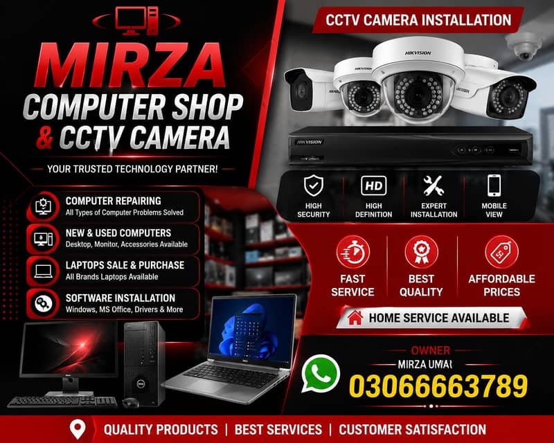 CCTV camera 0