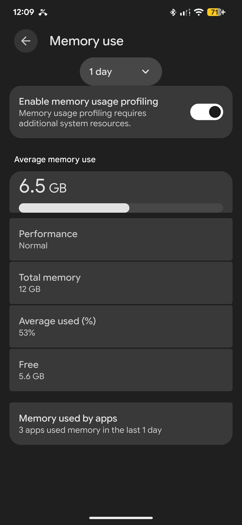Google Pixel 6 Pro 8