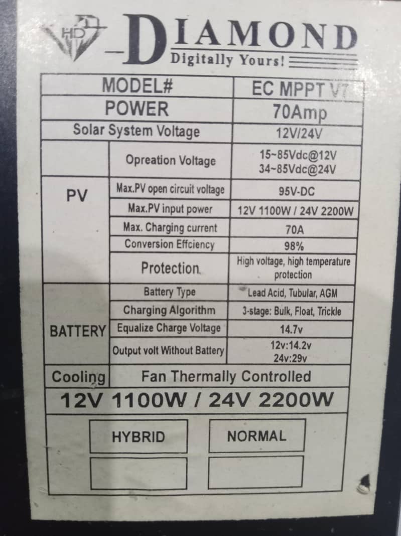 Diamond Mppt 70Amp 3