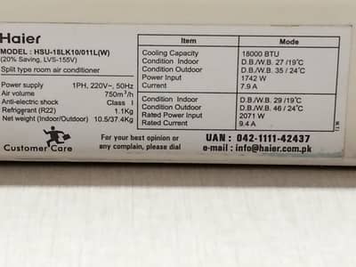 Haier Non inverter 1.5 ton AC