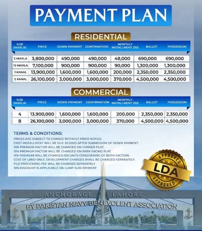 cheapest rate